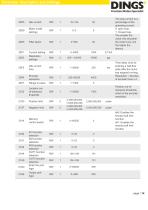 DS-CLS9-FETC-2I_Technical Manual - 14