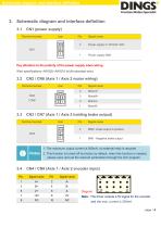 DS-CLS9-FETC-2I_Technical Manual - 4