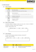 DS-CLS9-FETC_Technical Manual - 12