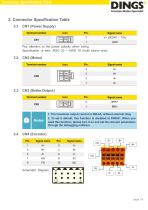 DS-CLS9-FETC_Technical Manual - 5