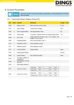 DS-CLS9-FRS4-01_Technical Manual - 11