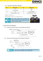 DS-CLS9-FRS4-01_Technical Manual - 6