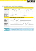 DS-CLS9-FRS4-01_Technical Manual - 9