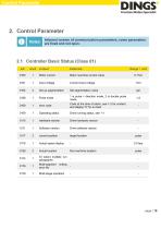 DS-CLS9-FRS4_DS-CLS9-FRS4-01_MODBUS Protocol Manual - 10