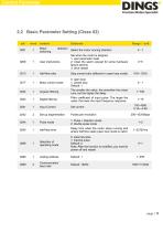 DS-CLS9-FRS4_DS-CLS9-FRS4-01_MODBUS Protocol Manual - 11