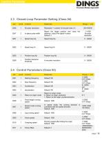 DS-CLS9-FRS4_DS-CLS9-FRS4-01_MODBUS Protocol Manual - 12