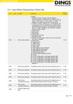 DS-CLS9-FRS4_DS-CLS9-FRS4-01_MODBUS Protocol Manual - 14