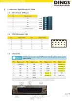 DS-CLS9-FRS4_Technical Manual - 4