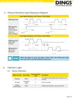 DS-CLS9-FRS4_Technical Manual - 8