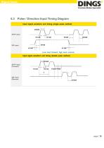 DS-OL42-IPD(IRS4)_Technical Manual - 10