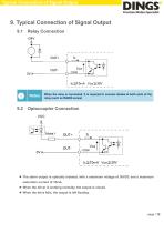 DS-OL42-IPD(IRS4)_Technical Manual - 13