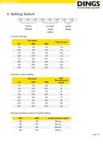 DS-OLS10-FSC_Technical Manual - 5