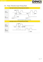 DS-OLS22_FPD_Technical Manual - 11