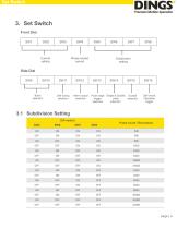 DS-OLS4-FPD_Technical Manual - 6