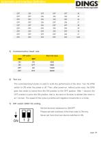 DS-OLS7-FRS4_Technical Manual - 6