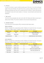 DS-OLS8-FRS4_Technical Manual - 8