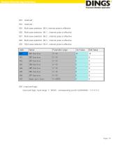 Simple Tuner Pro Quick User Guide - 16