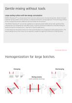 Brochure MIXACO Revolution-2