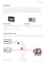 Brochure MIXACO Revolution-4