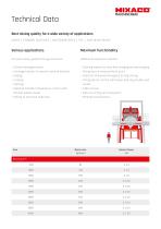 Brochure MIXACO Revolution-6