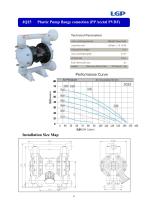 LIGAO AIR DIAPHRAGM PUMP CATALOG - 10