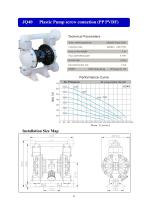 LIGAO AIR DIAPHRAGM PUMP CATALOG - 13