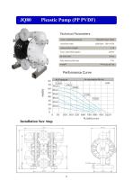 LIGAO AIR DIAPHRAGM PUMP CATALOG - 19