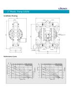 Ligao Air Diaphragm Pump JQ-3 - 10