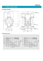 Ligao Air Diaphragm Pump JQ-3 - 18