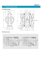 Ligao Air Diaphragm Pump JQ-3 - 6