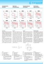 Technical Catalogue - 11