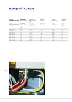EMC Protective systems-10