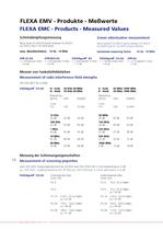 EMC Protective systems-6