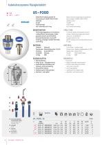 Liquid-Tight-10