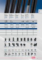 Main Catalogue 20-9