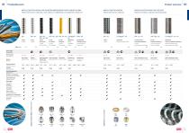 Main Catalogue-7