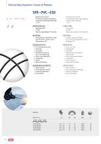 Sensor Technology - 10