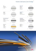 Sensor Technology - 3