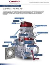 The Canalta DBB Orifice Fitting-12