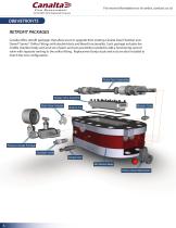 The Canalta DBB Orifice Fitting-6