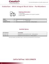 Manifolds, Stabilizers & Accessories-10