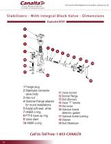 Manifolds, Stabilizers & Accessories-12