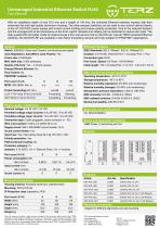 NITE-RF Unmanaged Industrial Ethernet Switch flat-2