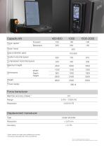 MODEL DI-CP/V4 HOYTOM® PRO Series - 3