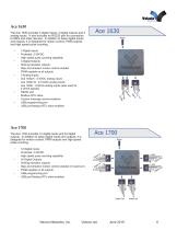 Ace PLCs-6