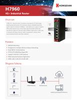 H7960 4G Router Technical Specification V1.0.1 - 1