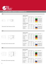 GHINESTOOLS - THE DIAMOND TOOLS FOR GRANITE, MARBLE AND NEW ULTRA-COMPACT SURFACES - 32