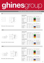 GHINESTOOLS - THE DIAMOND TOOLS FOR GRANITE, MARBLE AND NEW ULTRA-COMPACT SURFACES - 33