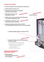 Thermosystem Chip line - 2