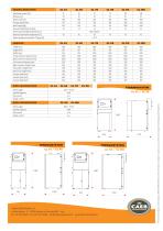 Thermosystem Chip line - 4